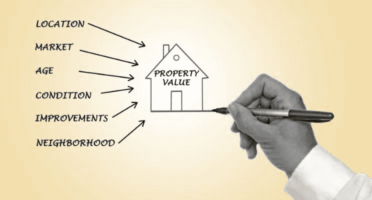 Comparative Market Analysis Explained