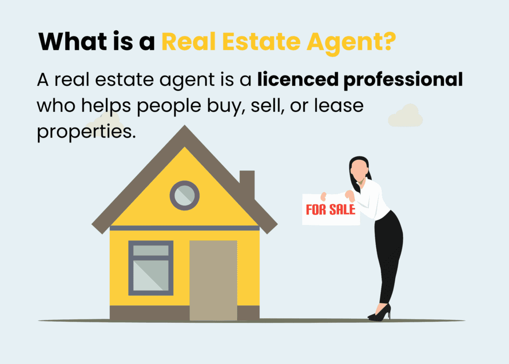 A real estate agent is a licenced professional who helps people buy, sell, rent or lease properties.
