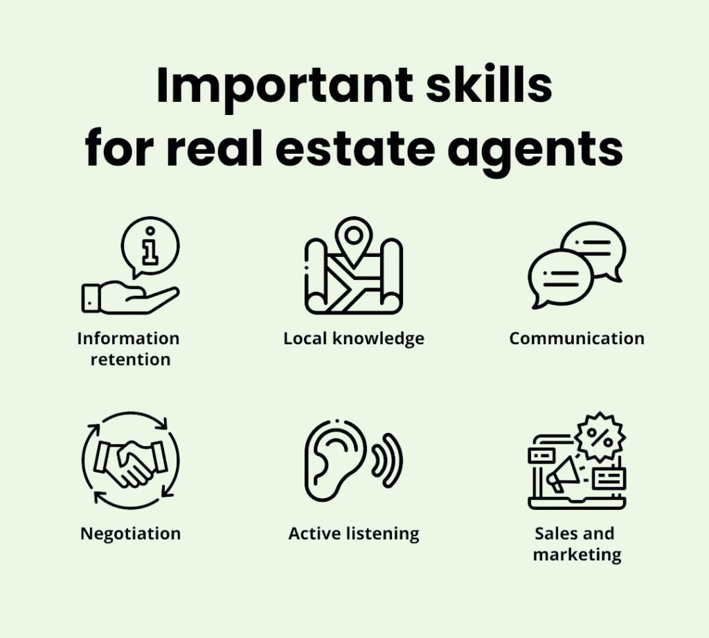 What Does a Real Estate Agent Do? - important skills for real estate agents & how real estate agents work