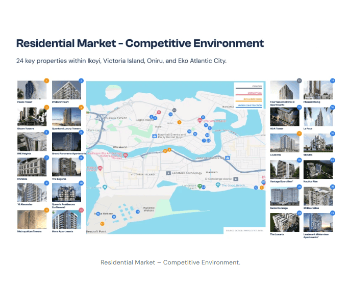 New research from Estate Intel shows that up to 753 apartments with price tags of 1 million or more are currently under construction in Lagos