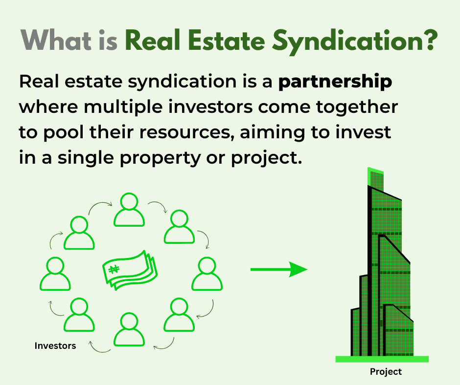 Real estate syndication is a partnership where multiple investors come together to pool their resources, aiming to invest in a single property or project.