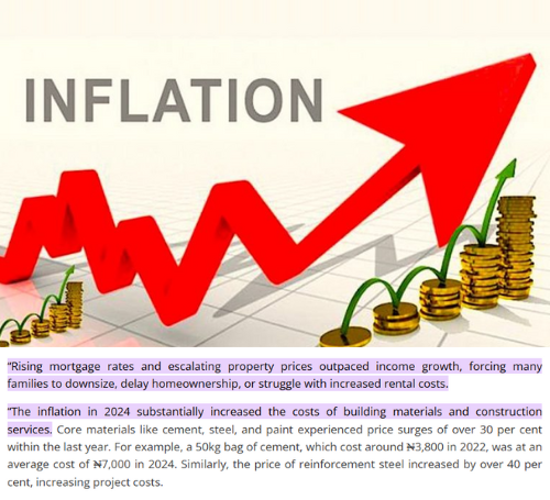 Rising mortgage rates and escalating property prices outpaced income growth forcing many families to downsize delay homeownership or struggle with increased rental costs e1745890554304