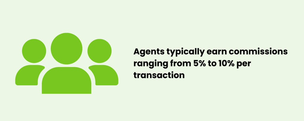 Agents typically earn commissions ranging from 5 to 10 per transaction e1744543168368